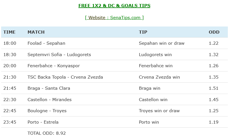 SenaTipscom's tweet image. Free Betting Tips ( Odd:8.92 )🤙

➡️VIP Slip @ 2.59 Odd ; 

All the best🙏🏼