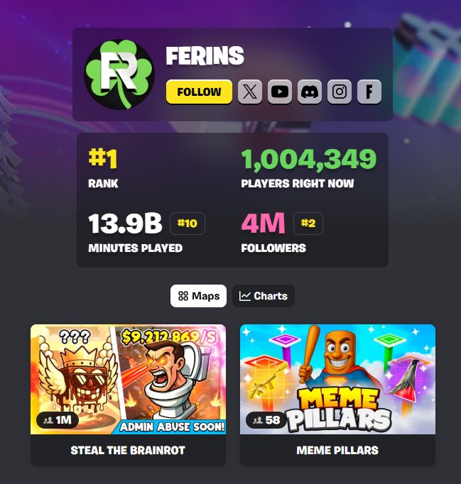 Congrats to <a href="/FeRinS_FN/">FeRinS</a> and the whole team