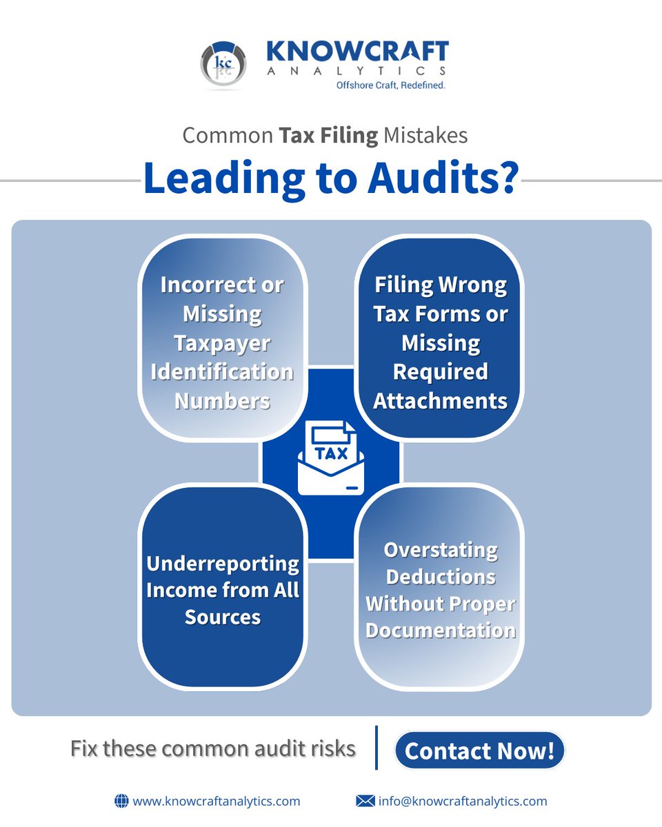 KnowcraftA's tweet image. Small errors can lead to big problems. 

From incorrect taxpayer IDs to overstated deductions, these mistakes are more common than you think - and they're easily avoidable.

Contact us - knowcraftanalytics.com/contact-us/ 
#KnowcraftAnalytics #TaxFiling #TaxCompliance #TaxAudit #Accounting
