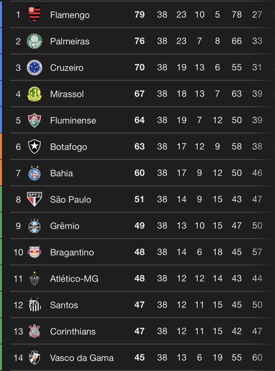 Sergio Mello tweet media