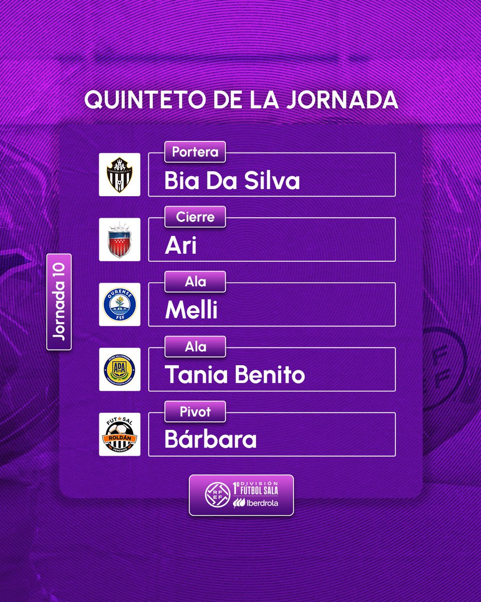 Futsal RFEF tweet media