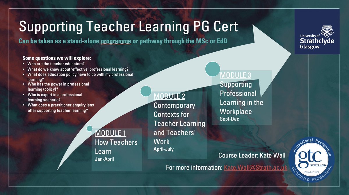 Kate Wall tweet media