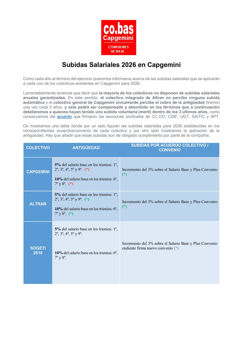 Sección Sindical Co.bas Capgemini tweet media