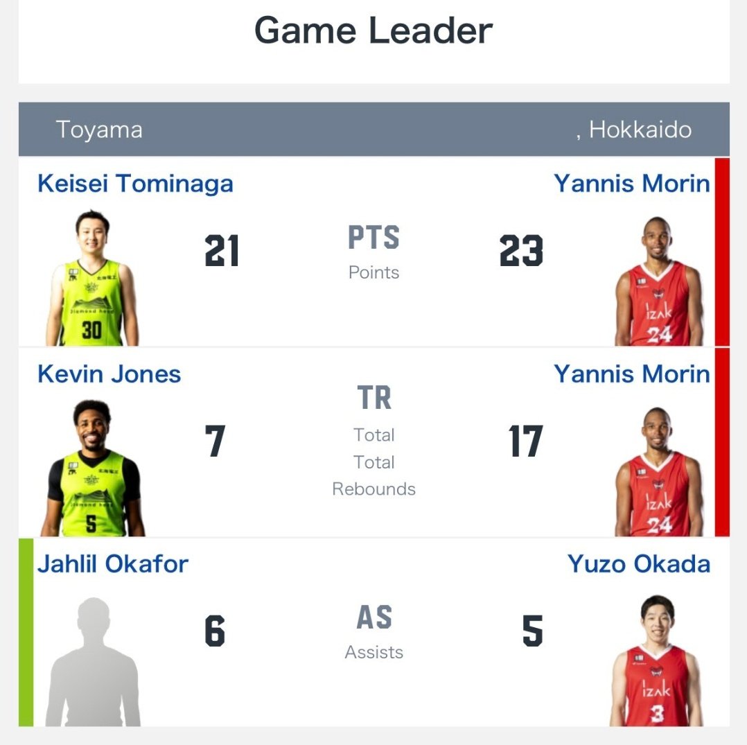 French Prospect 🇫🇷👀 tweet media