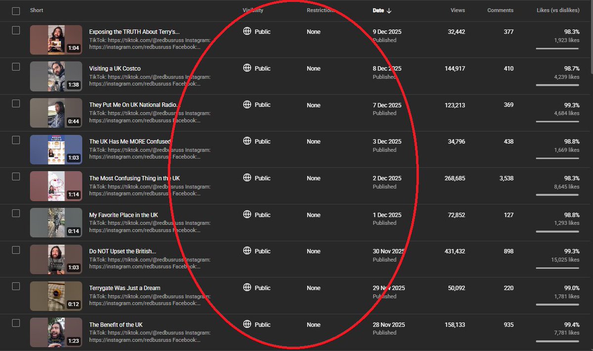 redbusruss's tweet photo. Hi YouTube,

Reaching out again for some answers!

It's been a month since I've joined the YPP and still no revenue shows in both my YT Studio Analytics and in my AdSense payment info. I'm very discouraged about this and would like an explanation 🙏

@TeamYouTube @YouTubeLiaison https://t.co/yrzogie0IN