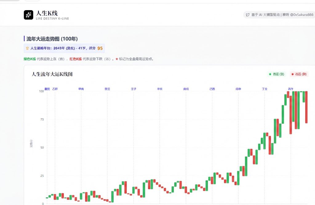 felix_fan's tweet image. oh wow