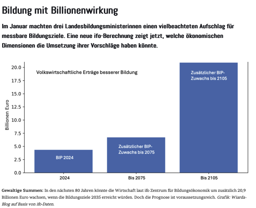 Jan-Martin Wiarda tweet media