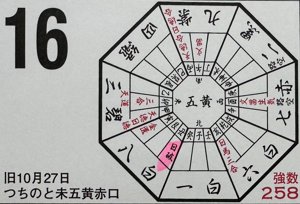 純占☆ヒスイ『今日の運勢』開運吉方位 tweet media