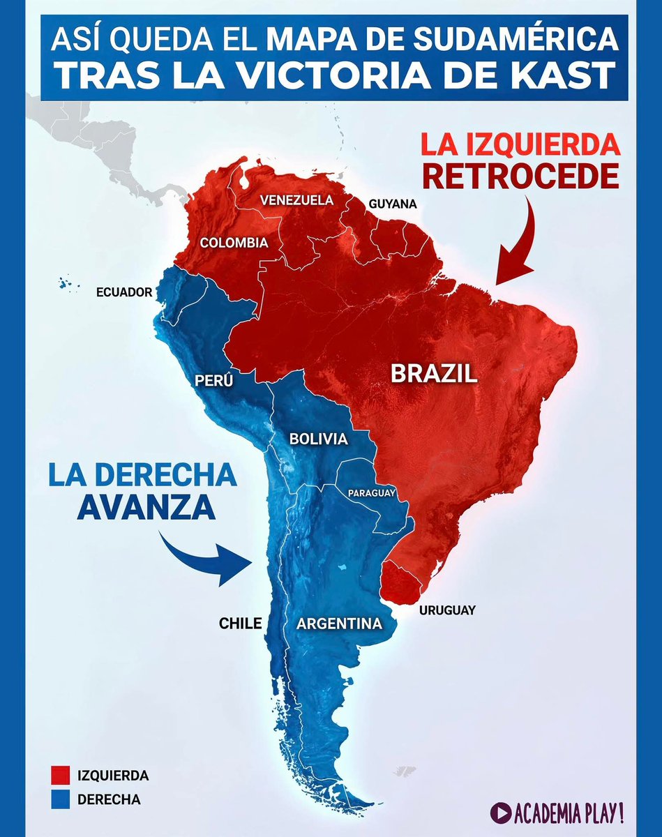 “Así se reconfigura el mapa político de Sudamérica tras la victoria de Kast en Chile: el comunismo continúa perdiendo influencia en la región.”