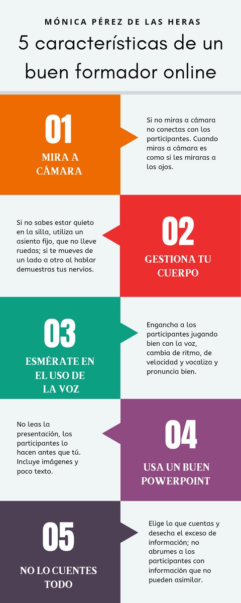 5 características de un buen formador online.