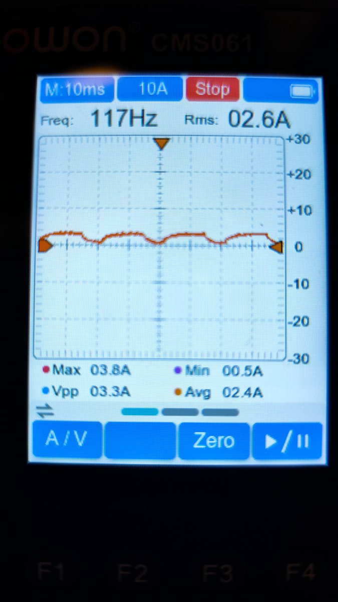 Natsu🐷 tweet media