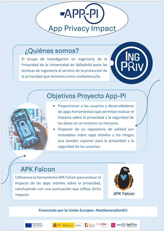 IngPrivUVa tweet media