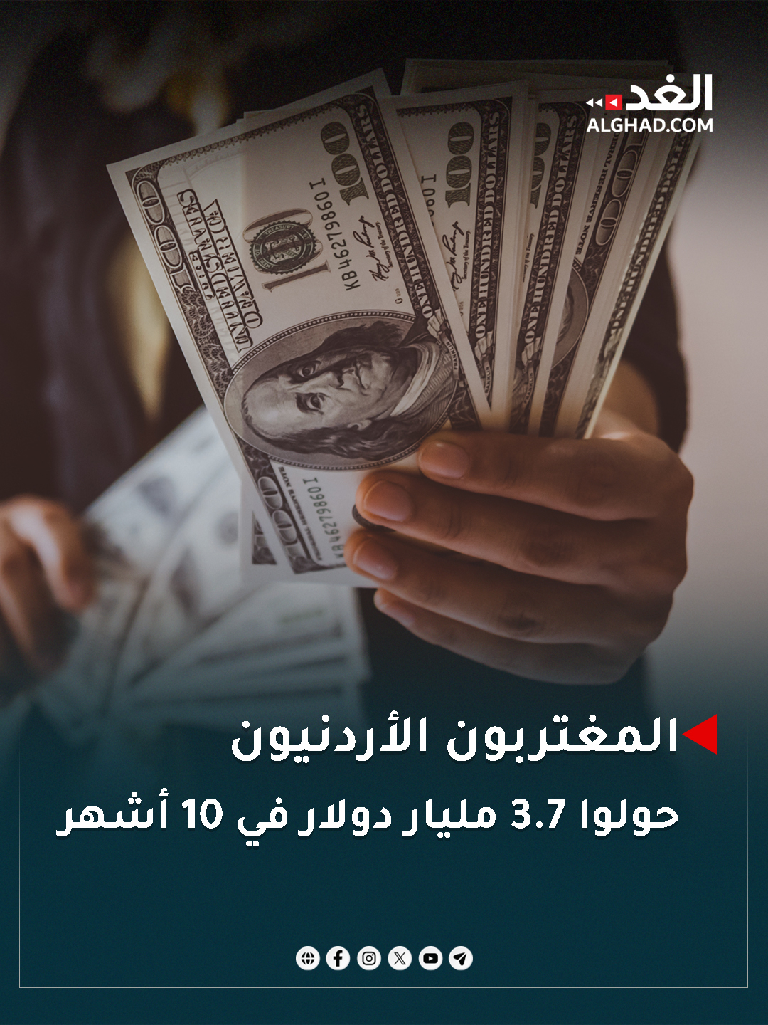 إجمالي حوالات العاملين الواردة إلى المملكة يرتفع بنسبة 4.2% خلال العشرة شهور الأولى من عام 2025، ليبلغ 3,725.5 مليون دولار، أما الحوالات الصادرة من المملكة فارتفعت بنسبة 14.9% لتبلغ 1,457.2 مليون دولار.. #جريدة_الغد 