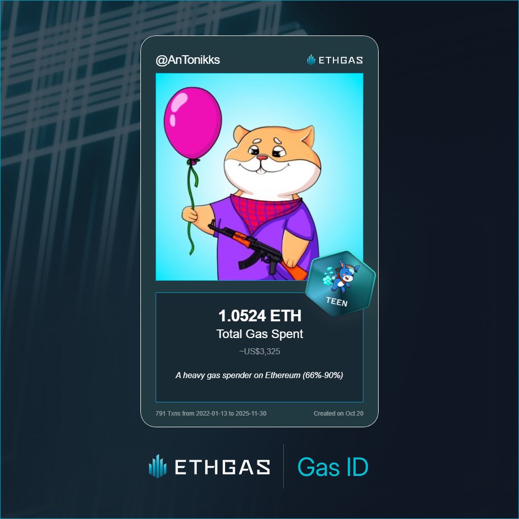 AnTonikks's tweet photo. Just unlocked my Gas ID via ETHGas 🪪

I'm a Teen Jack with 1.0524 ETH spent on gas since Beacon Chain - now fueling my climb to the Gasless Future and earned 490 Beans already. 

Reveal yours at https://t.co/PoaO35Yxux https://t.co/Ybxh5hnefV