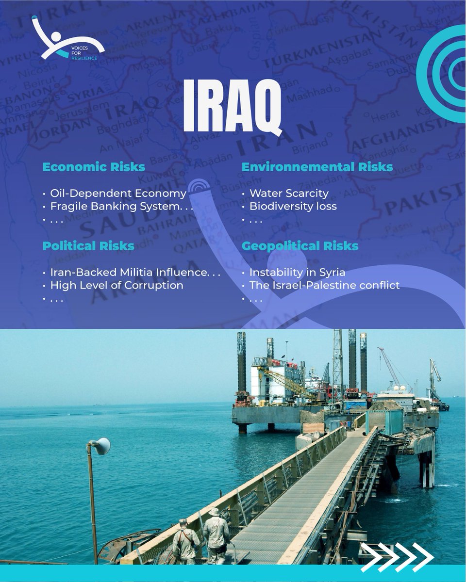 csoinaction's tweet photo. Across multiple countries, economic, political, environmental, and geopolitical risks are shaping uncertain futures.

في عدة دول، تسهم المخاطر الاقتصادية والسياسية والبيئية والجيوسياسية في رسم مستقبل غير مؤكد. https://t.co/V3sSGaHL8O