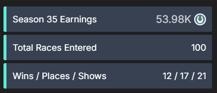 Shore Club Racing tweet media