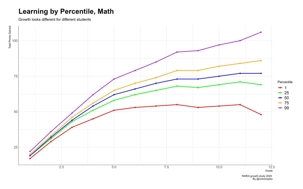 paleoneoliberal tweet media