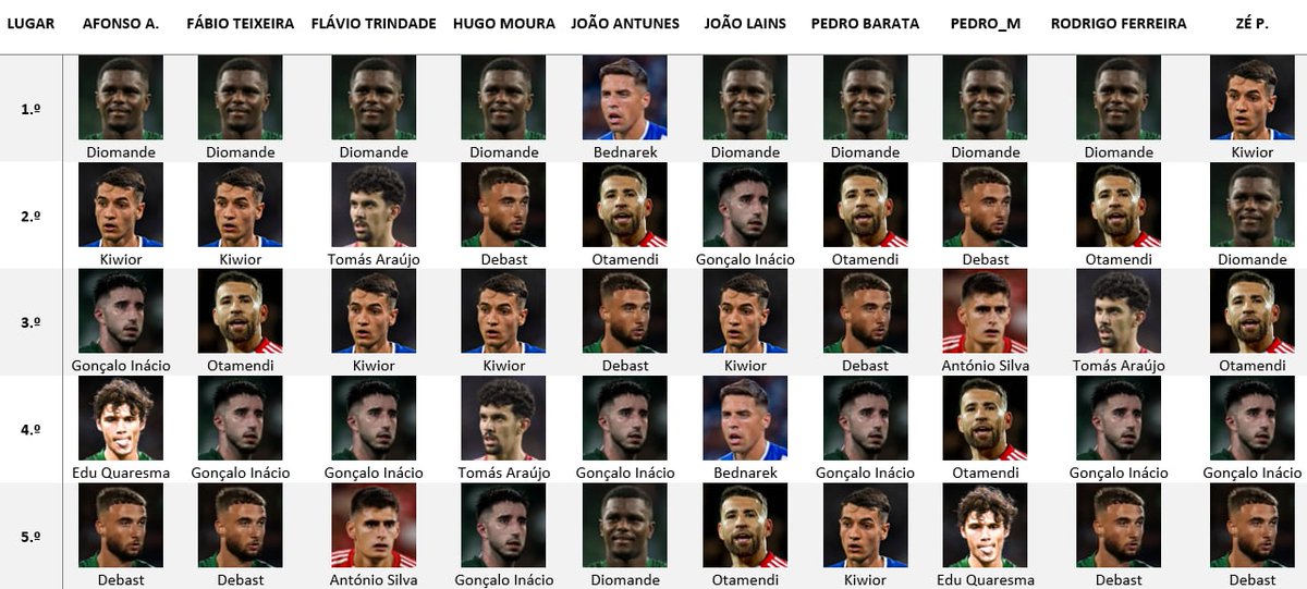 Visão de Mercado tweet media