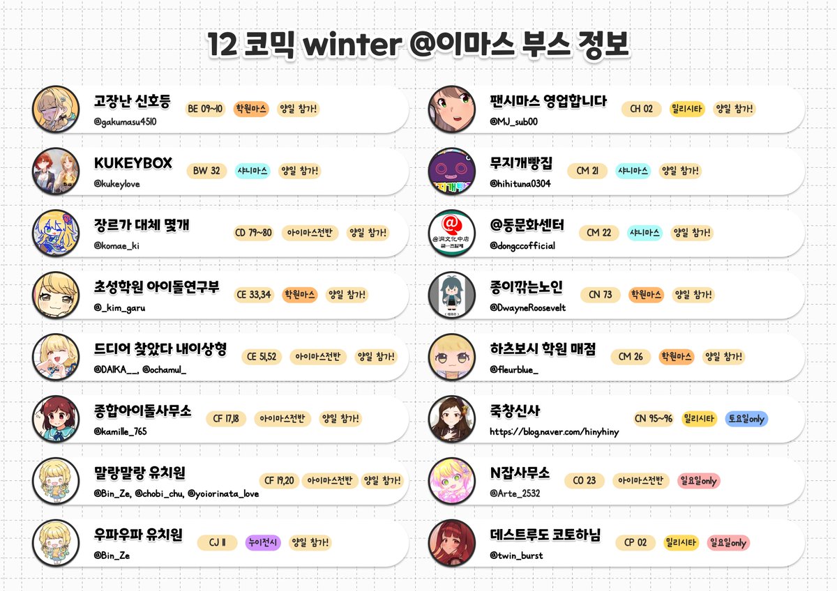 12월 서코 아이마스 부스 지도입니다!
근래 들어 가장 많은 부스수 아닐까 하네요😁

누락된 부스의 경우 표기 허가를 받지 못하여 수록하지 못했다고 합니다. 표기의사가 있으신 아이마스 부스장님은 연락부탁드립니다🙏