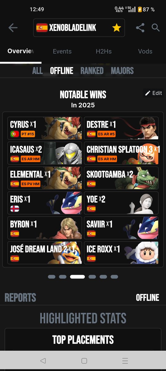 Bastante contento con mis wins este año, a ver si en 2026 puedo seguir mejorando aunq sea un poco q se vienen cositas con la planta :)