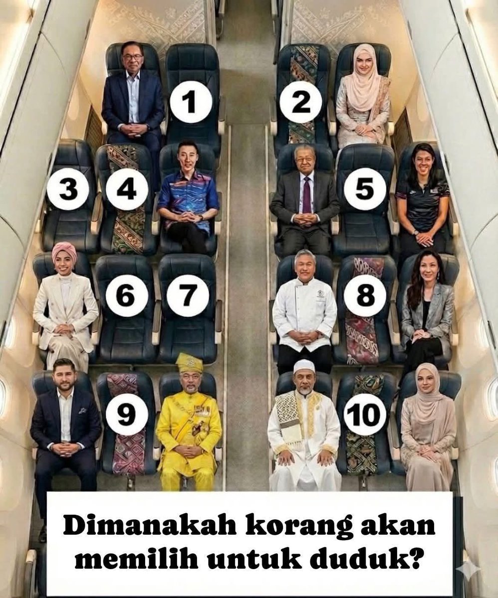 🇲🇾 (@localrkyt) on Twitter photo 