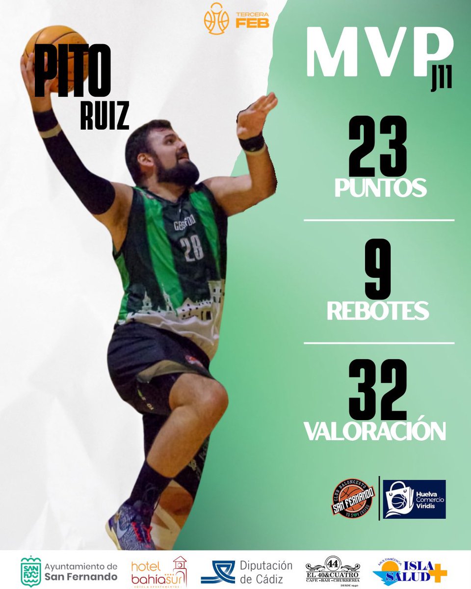 CBSFDO's tweet image. Y de nuevo y por quinta vez... Pepe Ruiz, se convierte en nuestro MVP del partido de TERCERA FEB💥

📊 23 puntos | 9 rebotes | 32 de valoración 

¡Buen trabajo, Pito! 😜🚀