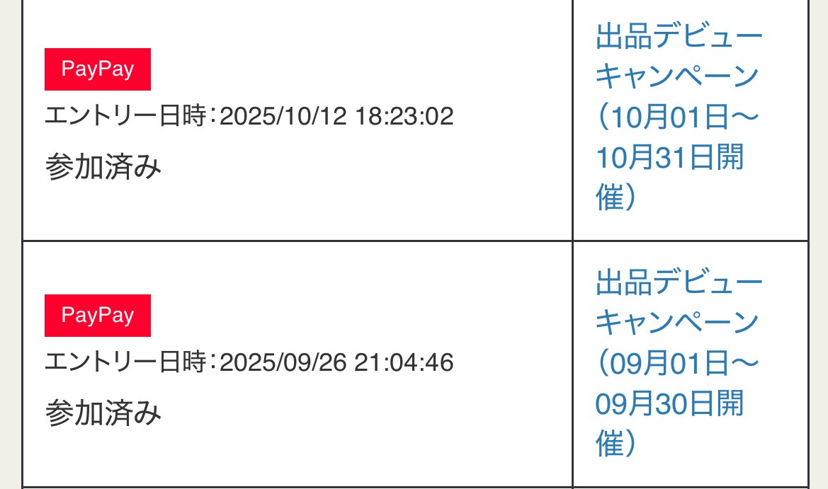 もふもふ@ポイ活🍊✨🍨 (@mofumofu202110) / Posts / X