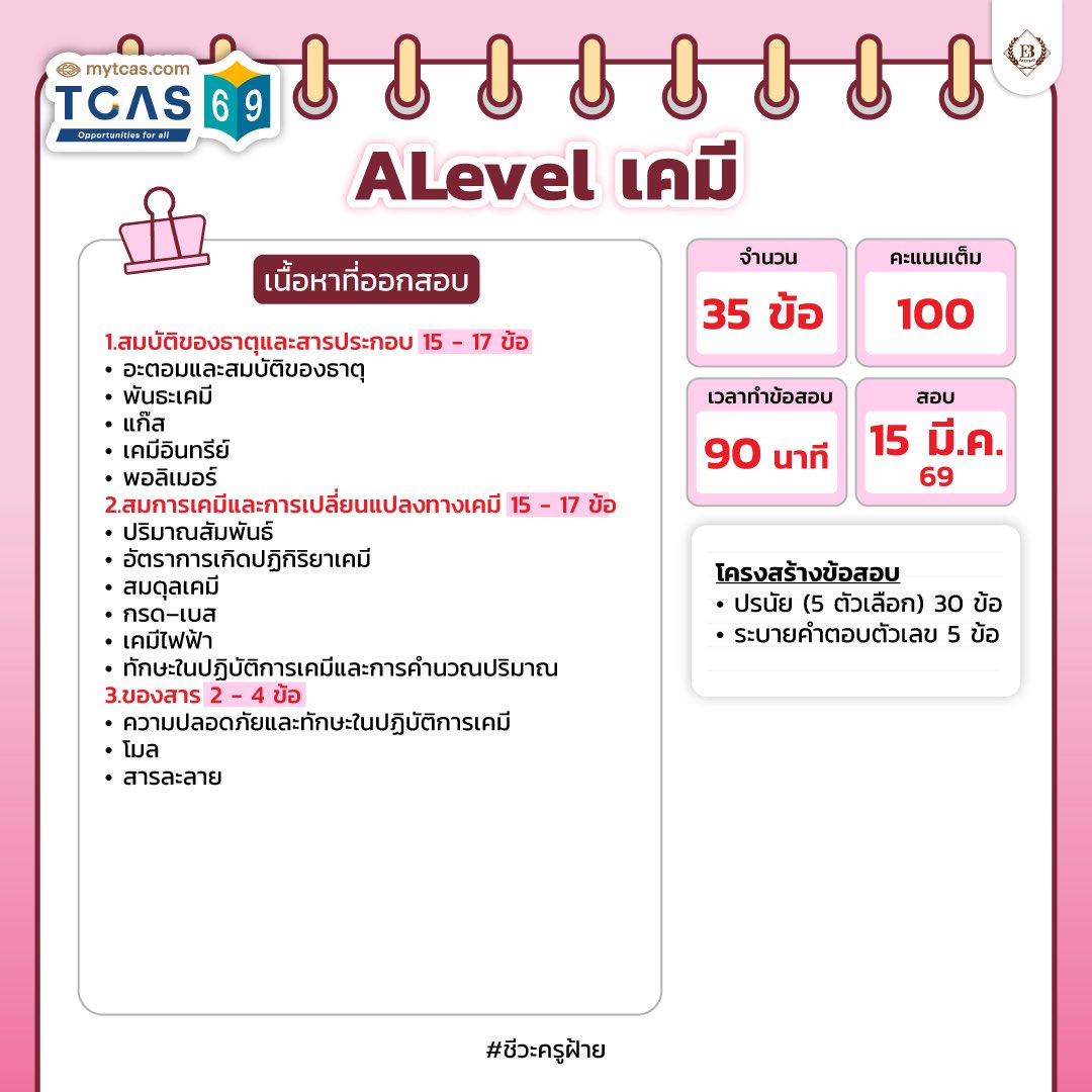 easybioKruFai's tweet photo. #dek69 เซฟไว้ ! ลุยต่อสนามถัดไป 🏁
[เธรด] รวมโครงสร้างข้อสอบ #ALevel ทุกวิชา

📝#ALevelชีวะ
📝#ALevelวิทย์ประยุกต์
📝#ALevelฟิสิกส์
📝#ALevelเคมี

#ชีวะครูฝ้าย #เด็กซิ่ว #TCAS #TCAS69 https://t.co/h8cqgZCaDK