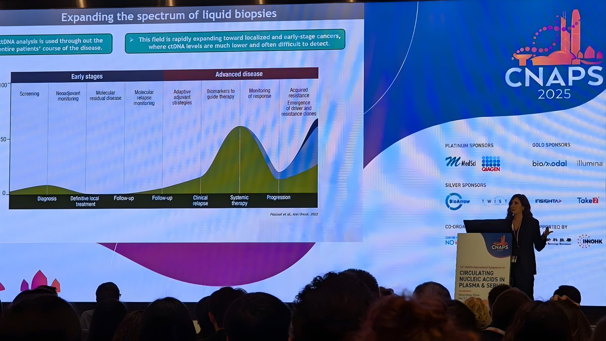 ColoMARK_DN's tweet photo. Proud of our Doctoral Candidate, Silvia, who gave an oral presentation at the CNAPS Conference 2025 in Hong Kong! 🌟

She presented her work to top liquid biopsy experts , leading to great discussions and networking in the ctDNA field. 

Congrats, Silvia! 🥳

#ColoMARK #MSCADN https://t.co/YVXBecoNl4