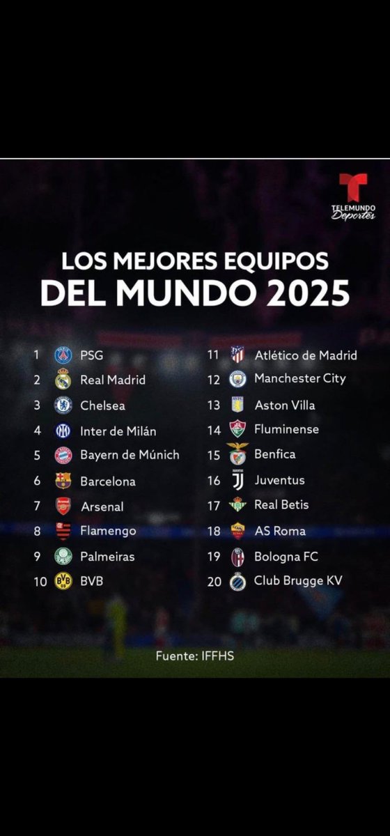 Rt si ves a tu equipo!
