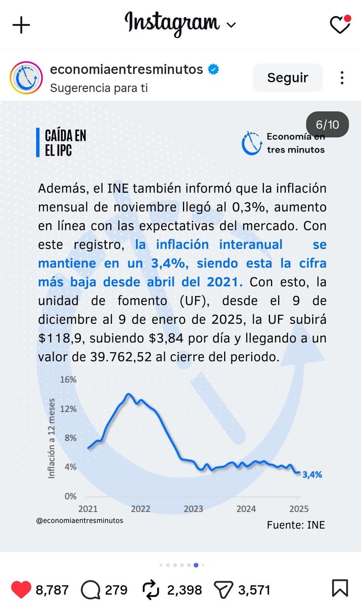 <a href="/AlertaNews24/">Alerta News 24</a> Las finanzas no están bien,  pero los datos dicen lo contrario.