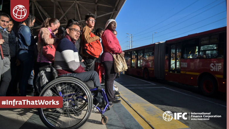 IFCAfrica's tweet photo. In FY25, IFC invested $9.5b in infrastructure. The results of our portfolio: 89.4M ppl w/ new electricity access, 147.7M w/ broadband, 51.7M w/ transportation, and 4M with water/sanitation. This is #Infrathatworks—see our results: https://t.co/yzSpLYb4s6 #IFCInfrastructure https://t.co/Wi9U9Rp7qi
