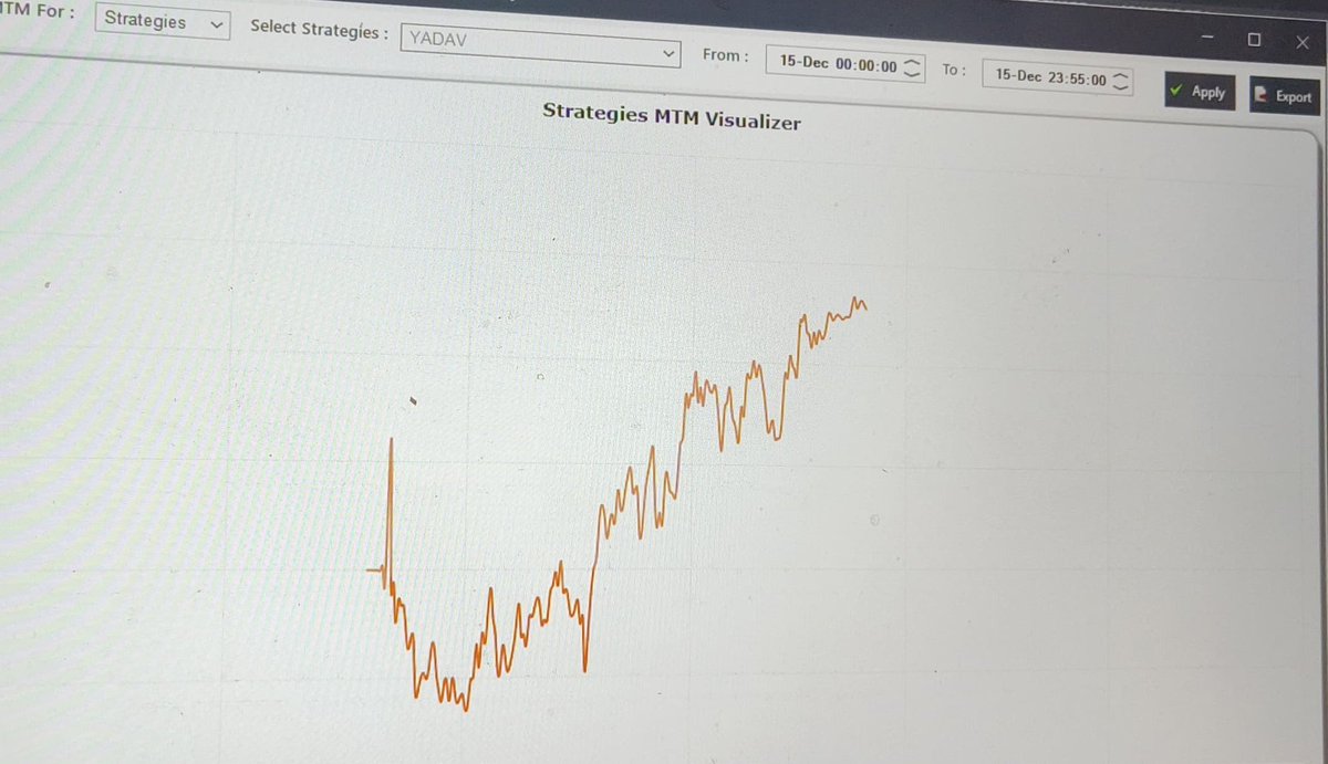 यादव जी tweet media