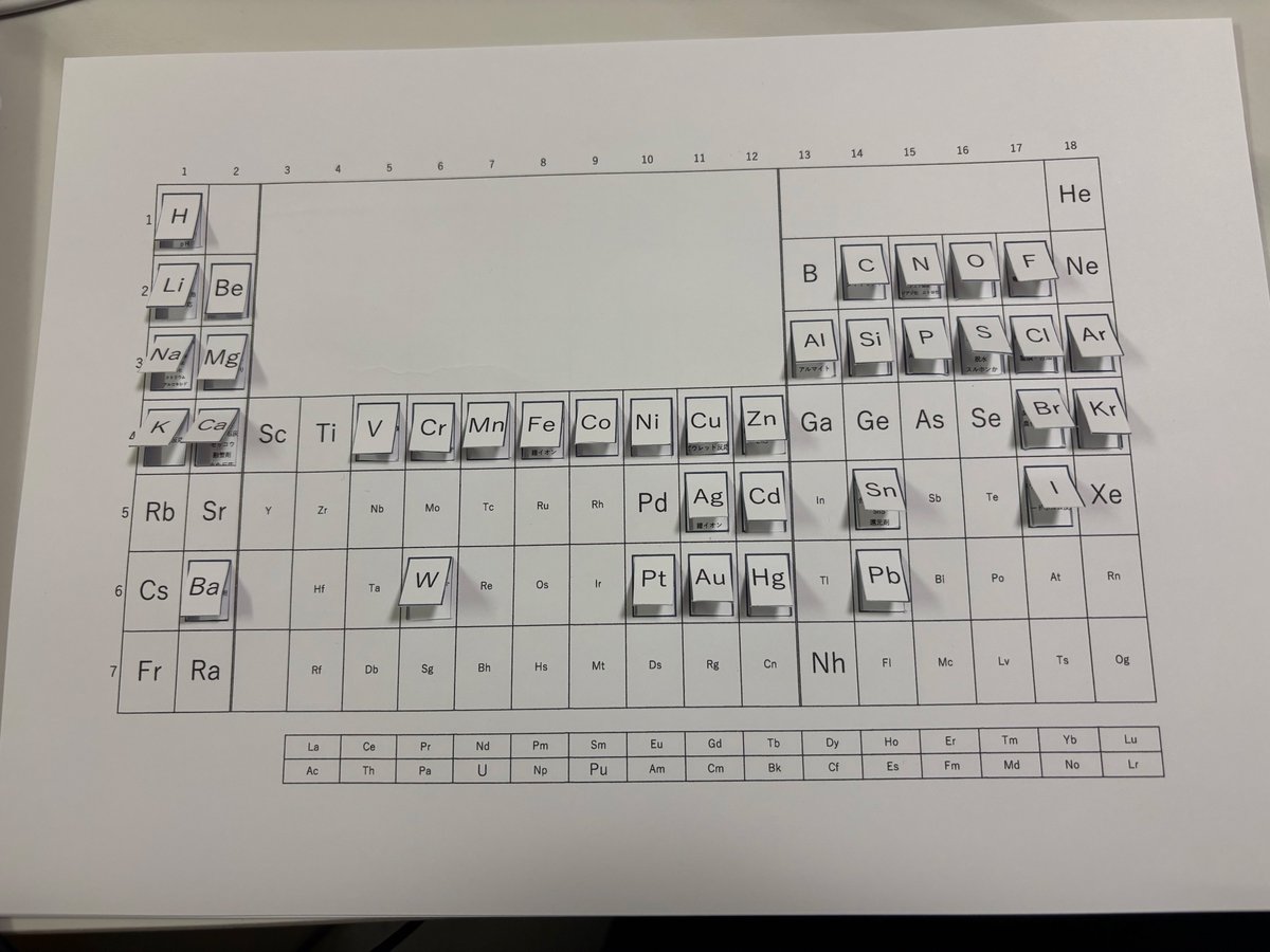 38mo1's tweet image. クリスマスが近いからアドベントカレンダーみたいな周期表作ってる