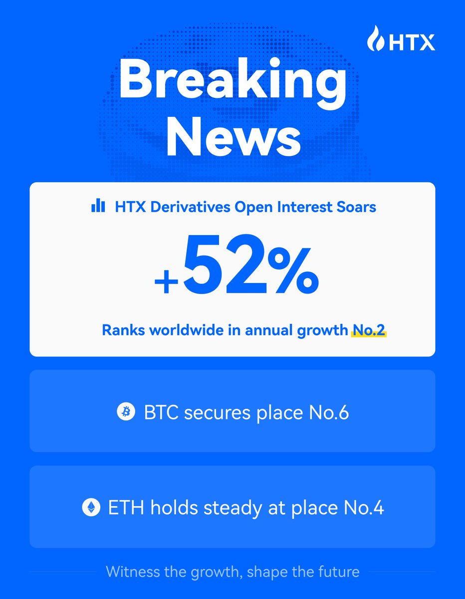 🚨 HTX Giveaway! 
Derivatives holdings surged +52% YoY, ranking #2 in growth rate.

Let’s celebrate 👇
✅ Share why you trade on HTX
 e.g. “I trade on HTX, it has all the crypto I need”
✅ Tag 3 friends + RT
✅ Follow <a href="/HTX_Global/">HTX</a>

 22 winners will each win 10 USDT!