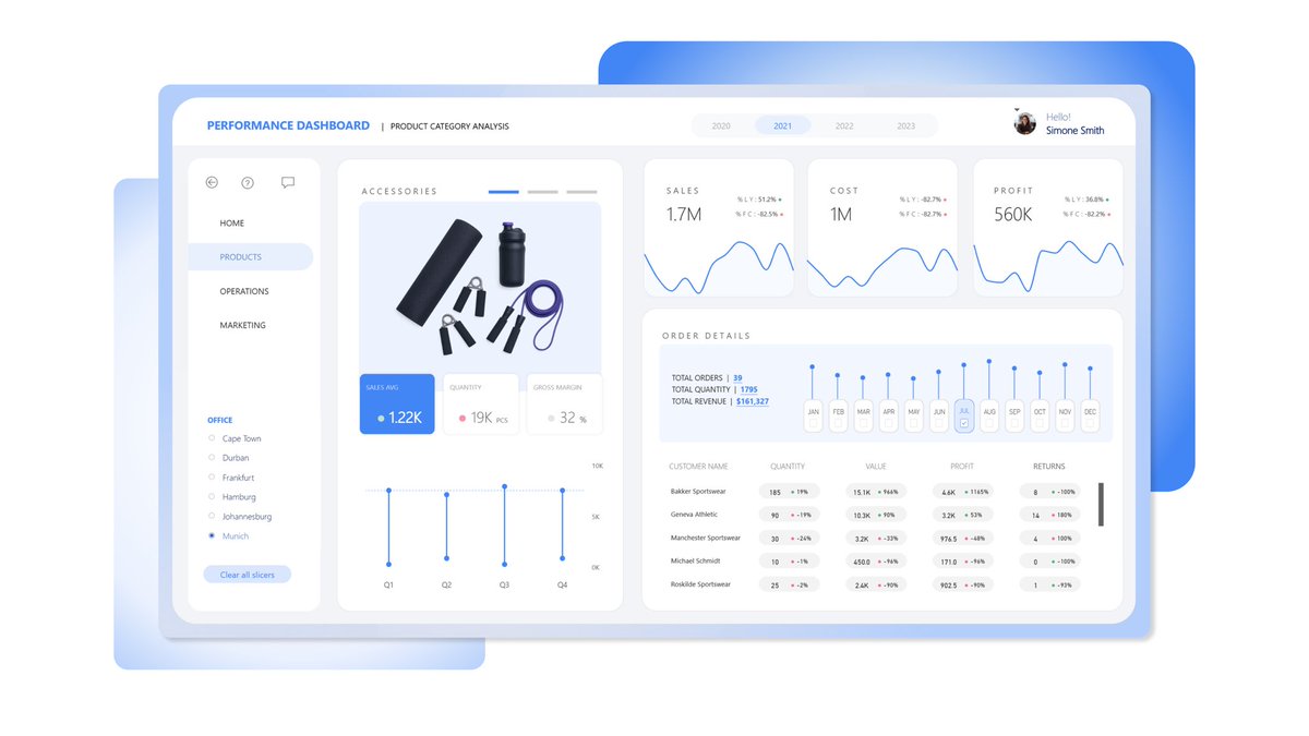HowToPowerBI's tweet image. Analytics lesson I wish I learned earlier:

Data issues rarely start in Power BI…

They start with source data, processes, ownership, and people.

#powerbi #analytics #lesson #learnings #data