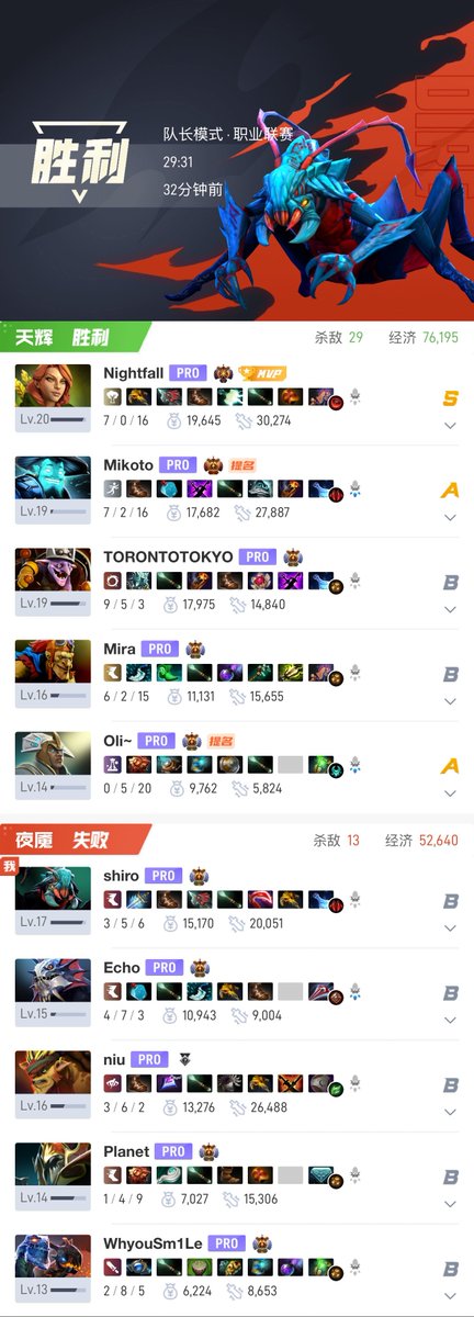 Team Tidebound tweet media