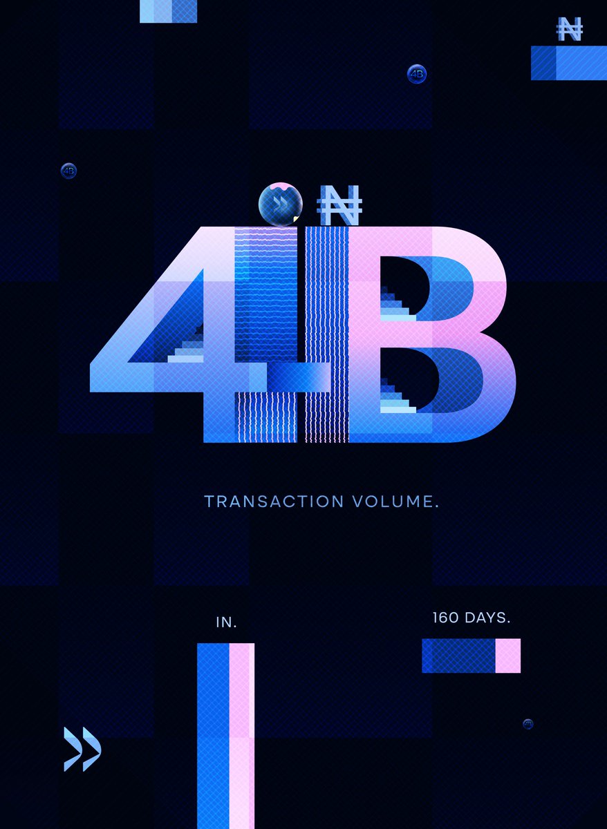 usexara_ai's tweet image. Celebrating ₦4,000,000,000 worth of transactions in 160 Days 🤯
We Couldn’t Do It Without You.
Thank You For Trusting Xara, Thank You For Choosing Xara.
Enjoy Ease As You Continue To Use Xara 💙
#4BG #XaraAi