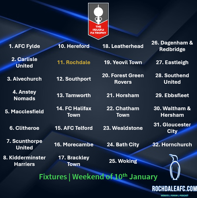 RochdaleAFC.com tweet media