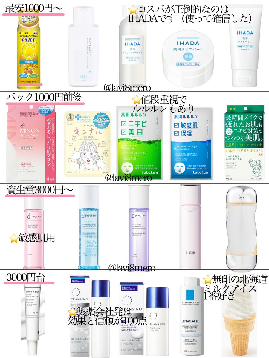 lele【卸】第1弾冬の感謝祭適用°˖✧ラビベロ30ml他 らびめろ。 (@lavi8mero) / Highlights / X