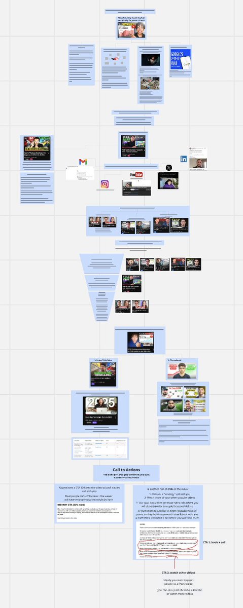 Ahmed Elsaleet tweet media