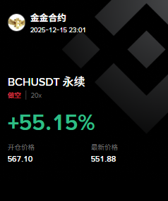 jinjin_UP's tweet photo. #BCH 夜晚没有人盯盘的可以全部出了，或者止损下调到自己满意的点位。 https://t.co/mnWFHTx1Ki
