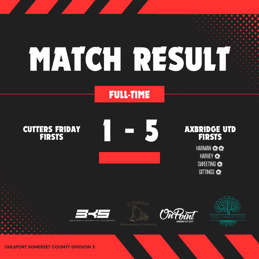 Axbridge United tweet media