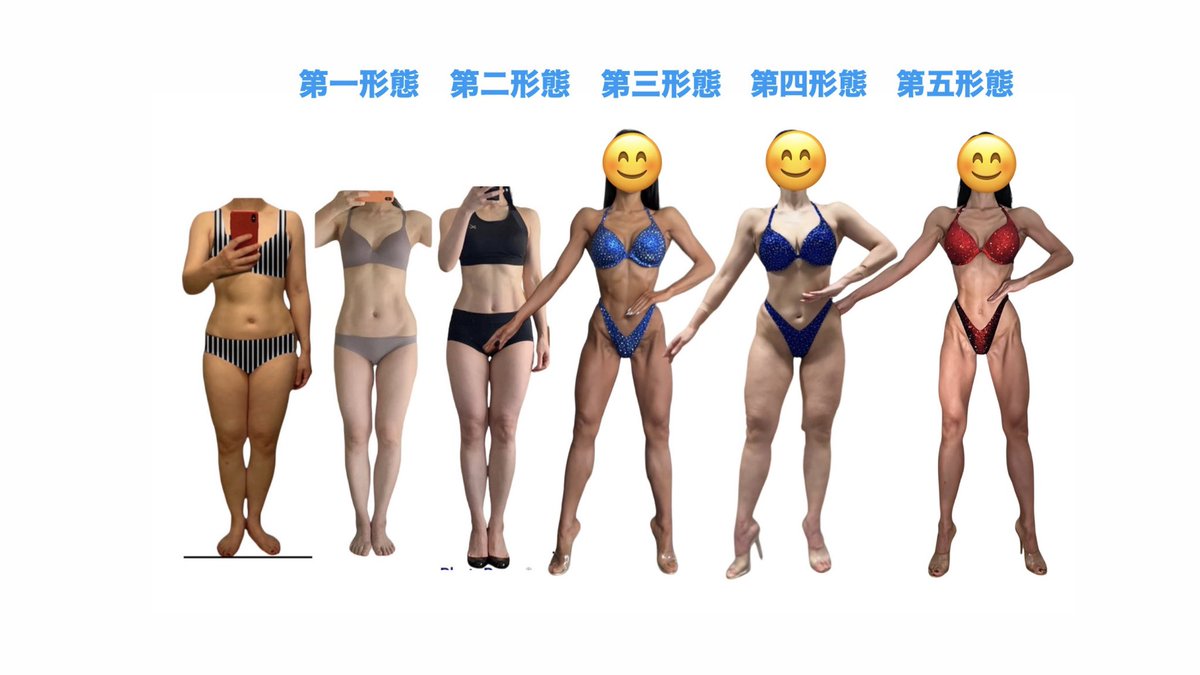 KEI (@motorjyo) / Posts / X