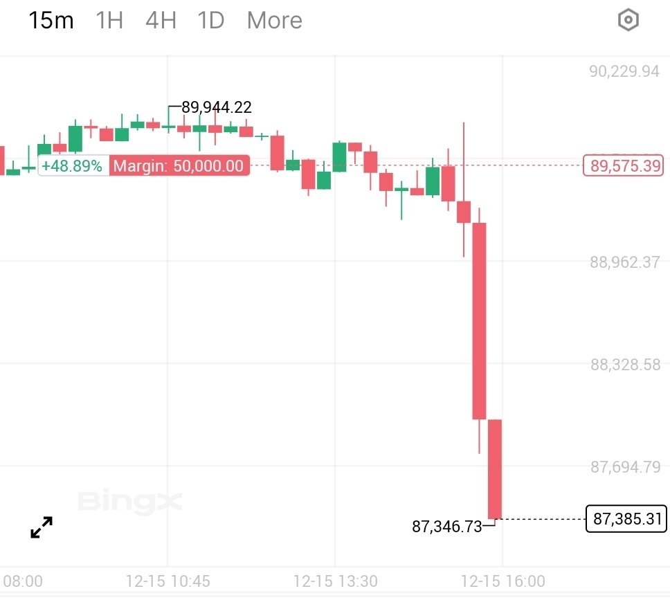 Krypto Dzik PL 🐗🇵🇱 tweet media