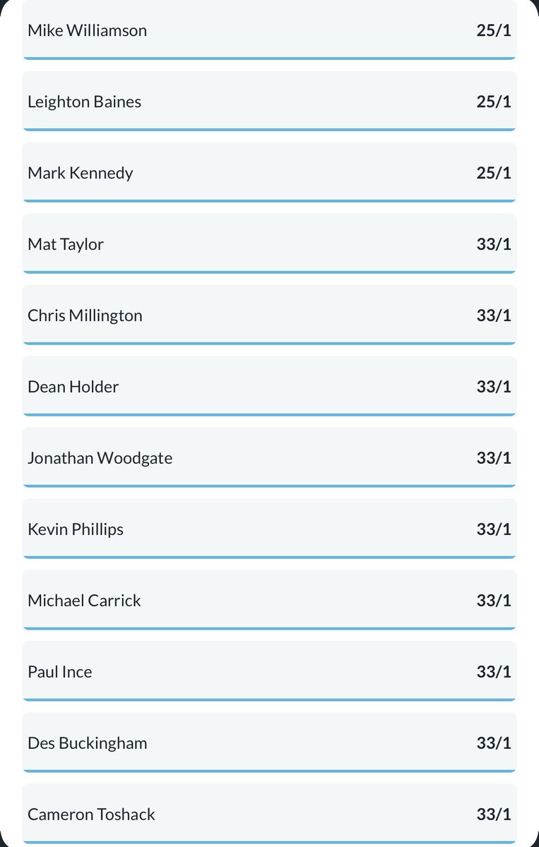 GasNewManager's tweet image. 15.12.2025 Afternoon Update
Brady goes back out in front on his own, while Mike Dodds breaks the top 6 at the expense of Robbie Savage

Top 6
1️⃣ Jon Brady 4/5
2️⃣ Matt Bloomfield 11/8
3️⃣ Steve Evans 6/1
4️⃣ Tony Pulis 10/1
5️⃣ Mike Dodds 16/1
6️⃣ Steve Bruce 20/1