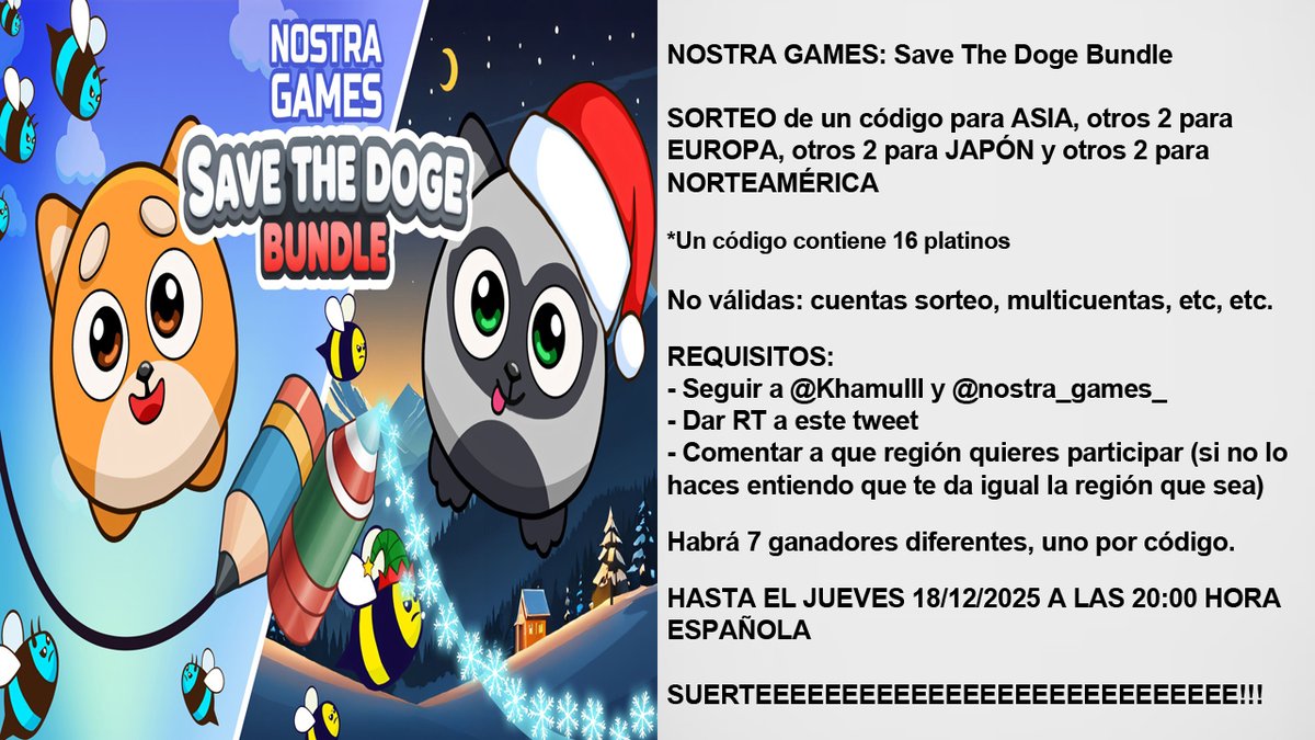 Nuevo sorteo de 7 códigos de "NOSTRA GAMES: Save The Doge Bundle" para PlayStation (1 x AS, 2 x EU, 2 x JP y 2 x NA)
Requisitos: - Seguir a <a href="/Khamulll/">Khamul (Fco Javier)</a> y a <a href="/nostra_games_/">Nostra Games</a> 
- RT este tuit 🔃
- Comenta a que región participas
Hasta el 18/12/25 20:00 ⏰
*más info en la imagen! 🤞🏻
