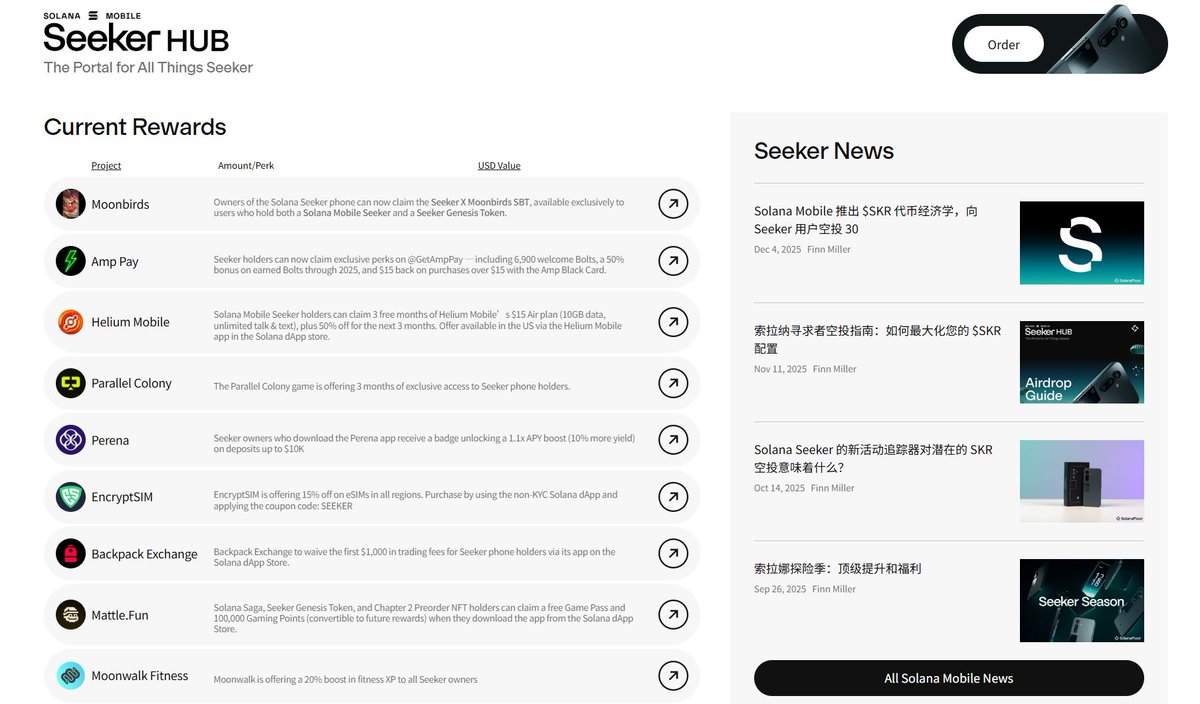持有Sol 手机 <a href="/solanamobile/">Seeker | Solana Mobile</a> 的可以查询领取哪些福利和空投 
solanafloor.com/zh/seeker

所有Sol二代手机相关的奖励，空投或者优惠，全部都可以在这个网站看，但我看挺久没更新了，就一些信息还在同步
solanafloor.com/zh/news/catego…