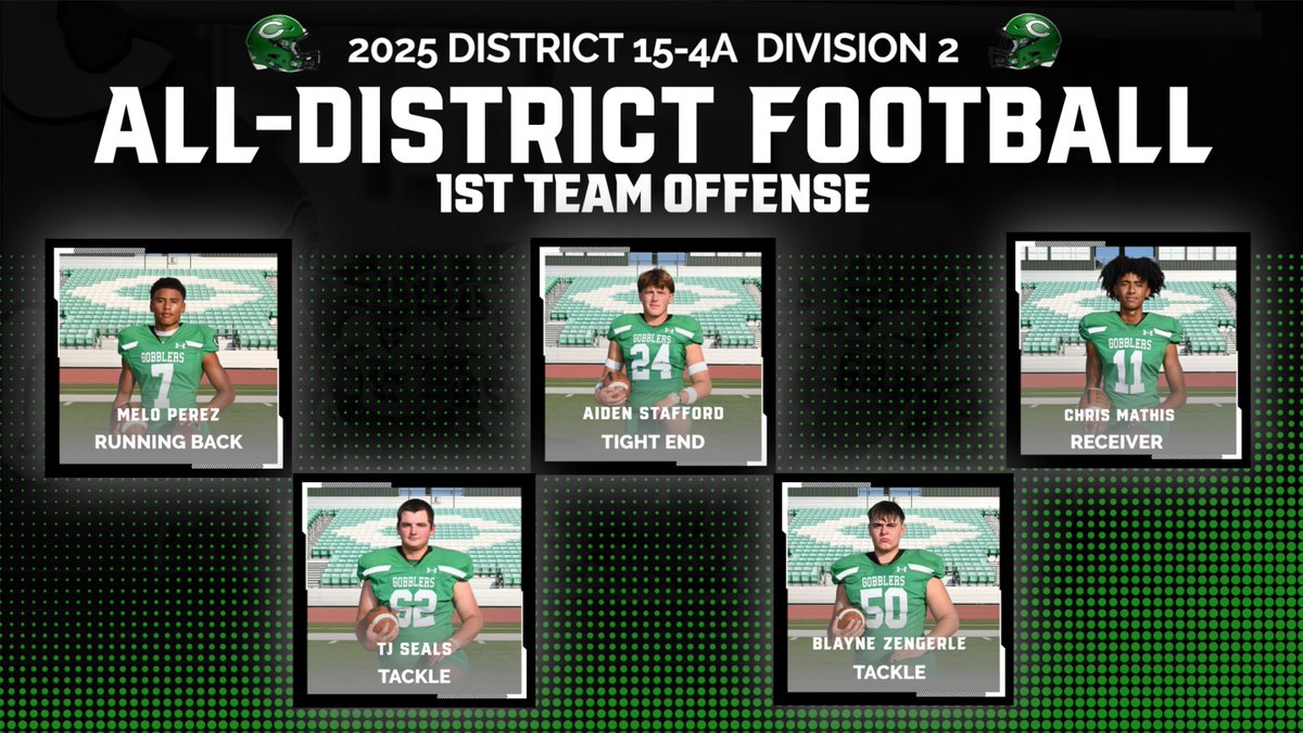 Cuero Athletics (@cueroathletics) on Twitter photo 