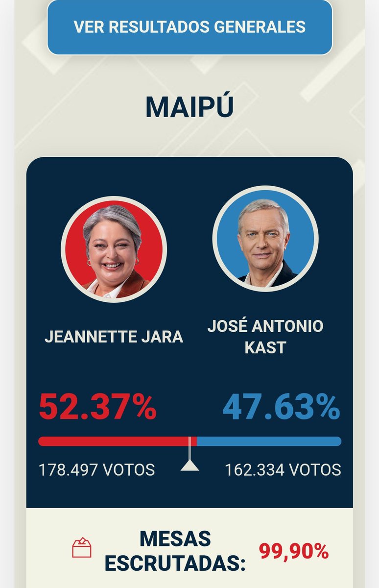 Milo19912's tweet photo. Me enorgullece mi comuna. https://t.co/1W6M4KTMtr